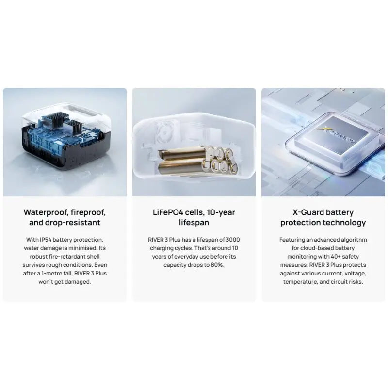 EcoFlow RIVER 3 Plus Portable Power Station