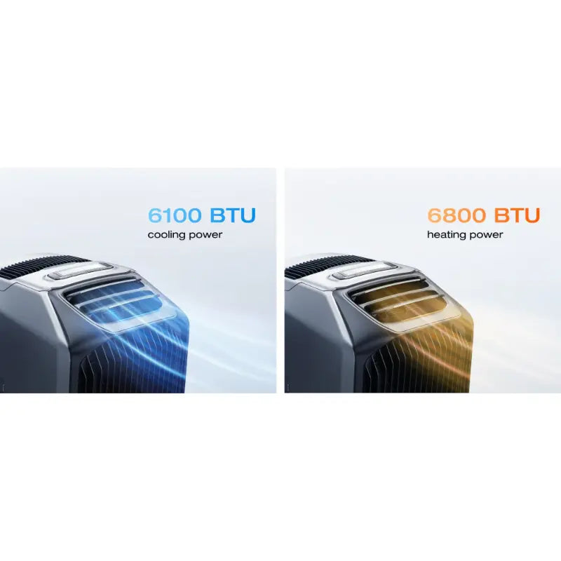 EcoFlow WAVE 3 Portable Air Conditioner