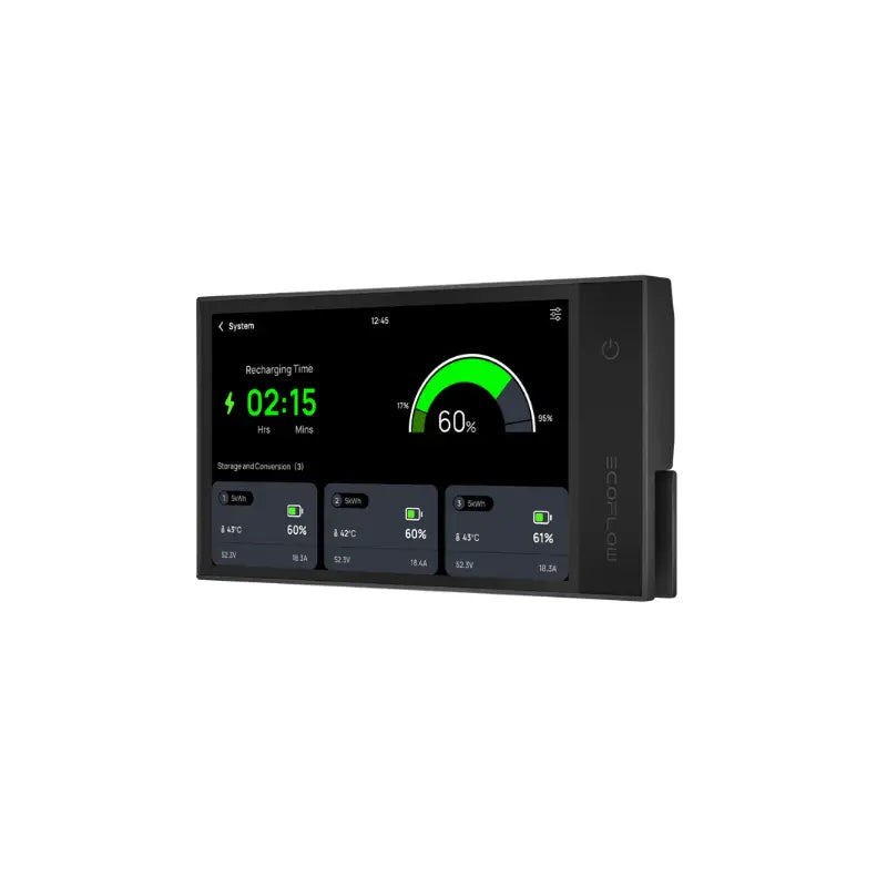 Ecoflow Power Kits Monitor