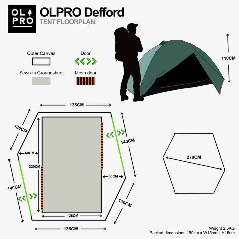 Olpro Defford 2 Man Tent Dimension