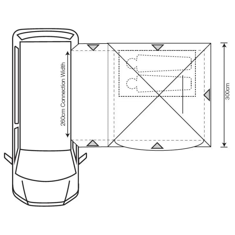 Outdoor Revolution Cayman Annexe 2025