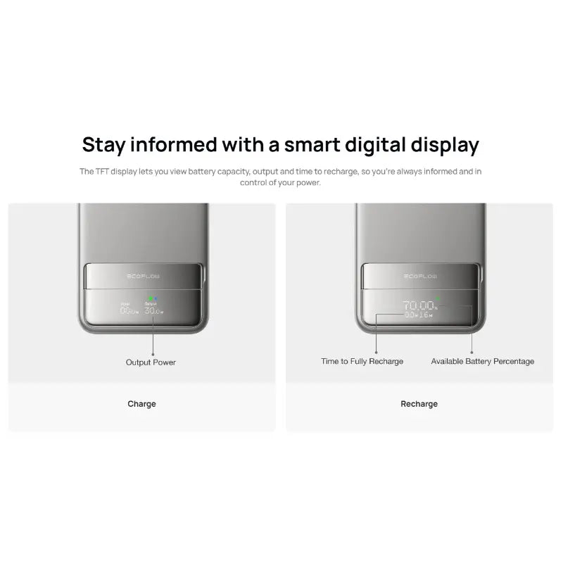 EcoFlow RAPID Magnetic Power Bank 5000 mAh