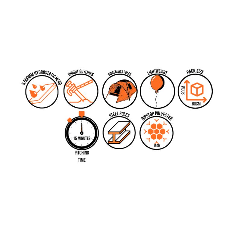 Snug Poled Tailgate Awning (Steel Legs Fibreglass Roof)