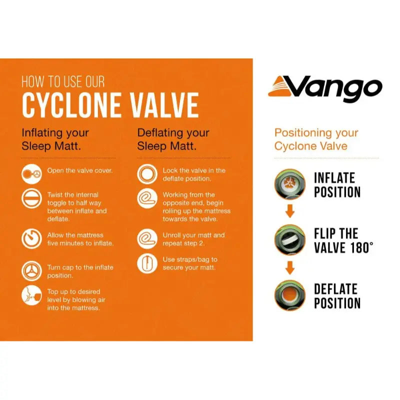 Vango Comfort 5 Single Sleeping Mat Outcamping
