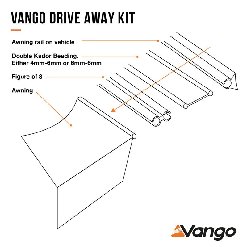 Vango Driveaway Kit for 6mm & 6mm Rails