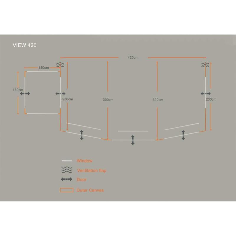 View Caravan Awning – 420 with Porch
