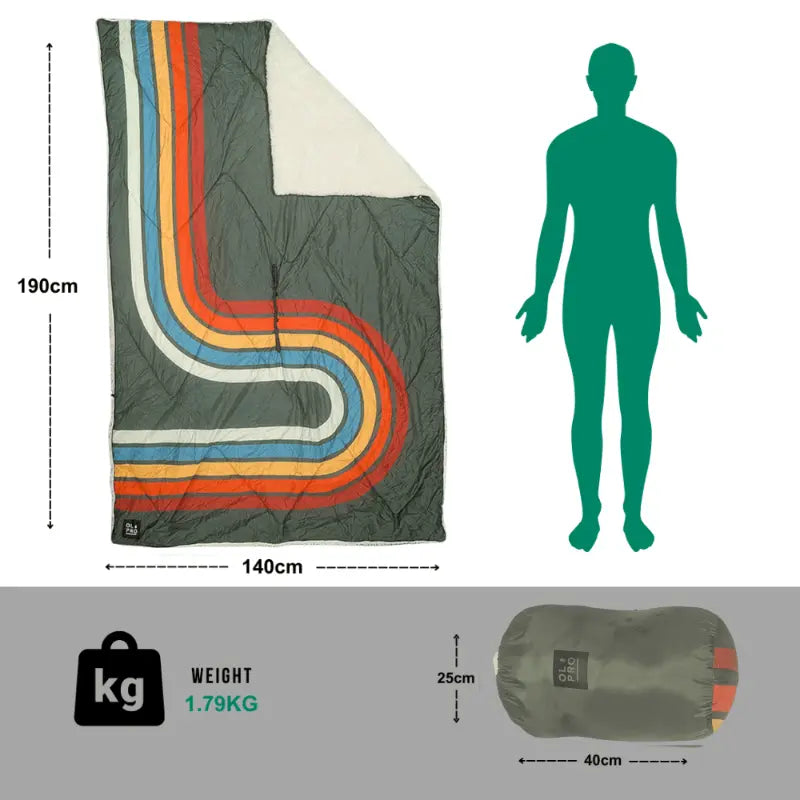 Blanko Insulated Outdoor Camping Blanket