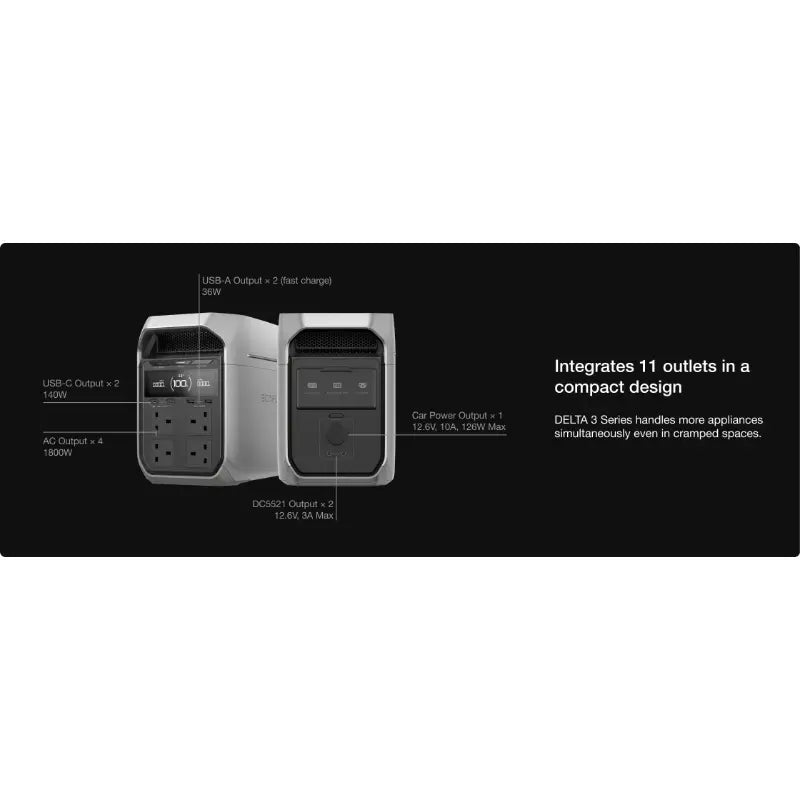 EcoFlow DELTA 3 Series Portable Power Station
