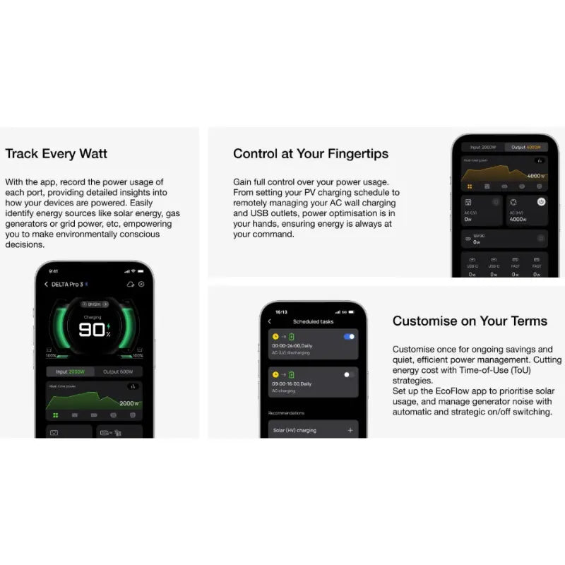 EcoFlow DELTA Pro 3 Portable Power Station + Smart Extra Battery Soft Bundle