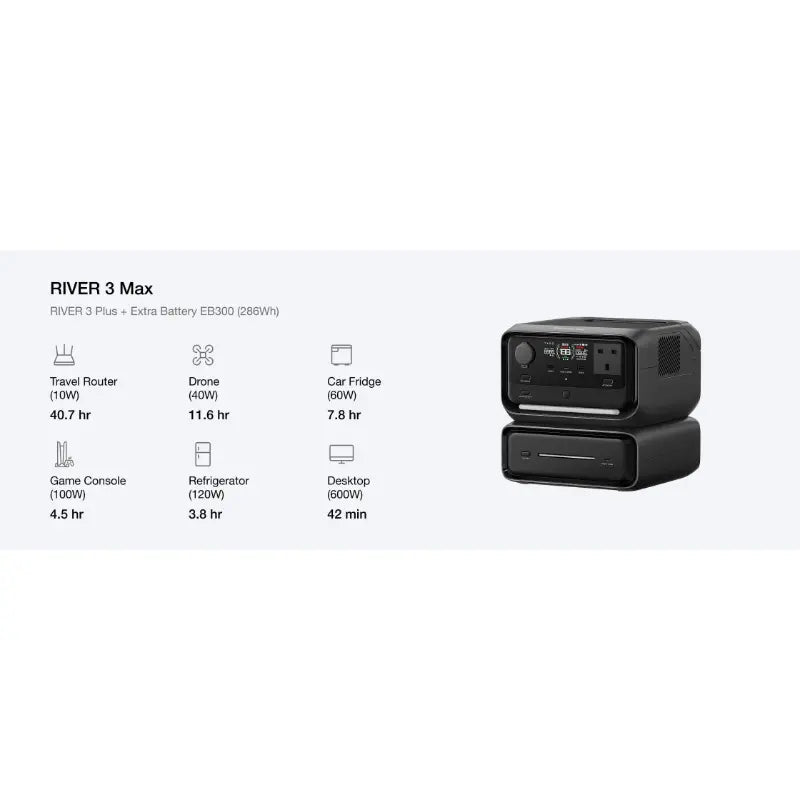 EcoFlow RIVER 3 Max  3 Plus Portable Power Station + Extra Battery EB300