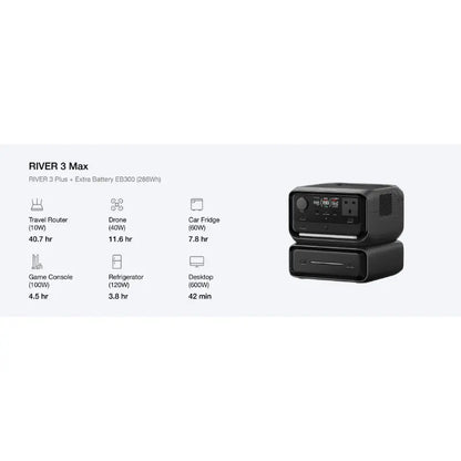 EcoFlow RIVER 3 Max  3 Plus Portable Power Station + Extra Battery EB300