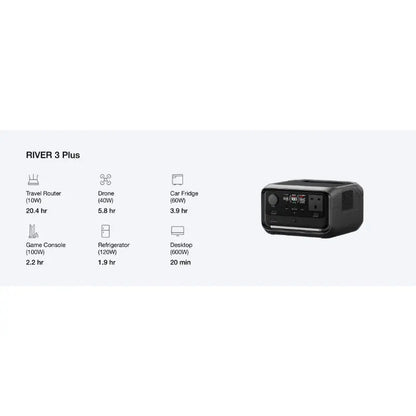 EcoFlow RIVER 3 Plus Portable Power Station