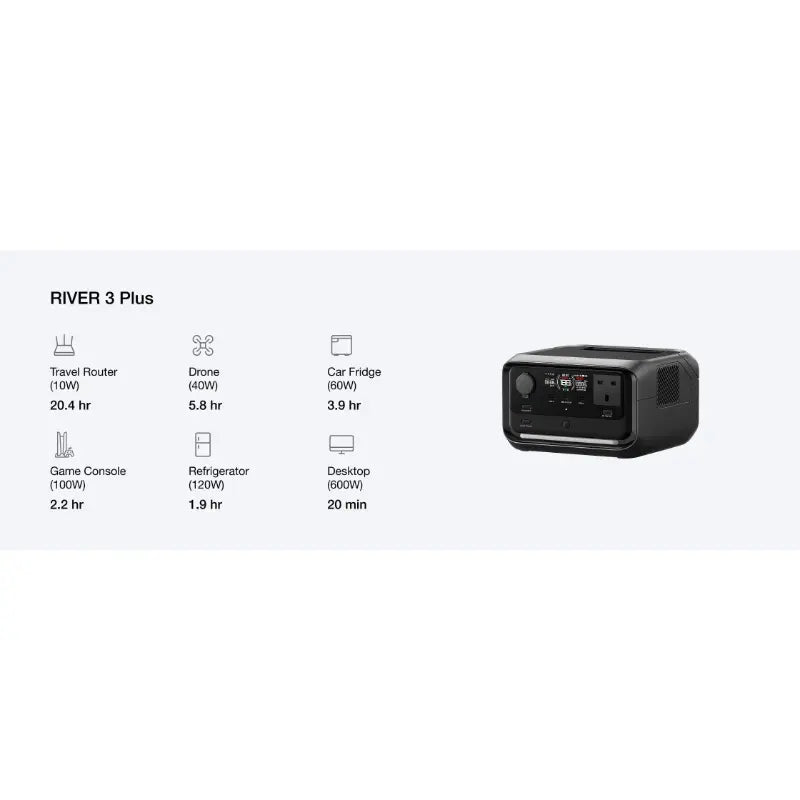 EcoFlow RIVER 3 Plus Portable Power Station