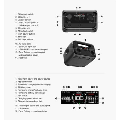 EcoFlow RIVER 3 Plus Portable Power Station + 5000mAh RAPID Power Bank Hard Bundle