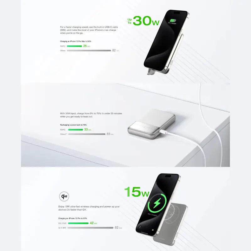 EcoFlow RIVER 3 Plus Portable Power Station + 5000mAh RAPID Power Bank Hard Bundle