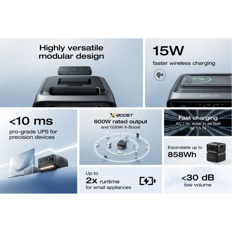 EcoFlow RIVER 3 Plus Portable Power Station + 5000mAh RAPID Power Bank Hard Bundle