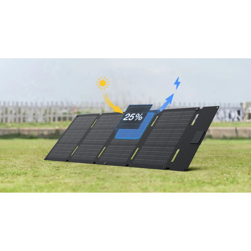 EcoFlow RIVER 3 UPS + 45W Type-C SP Hard Bundle