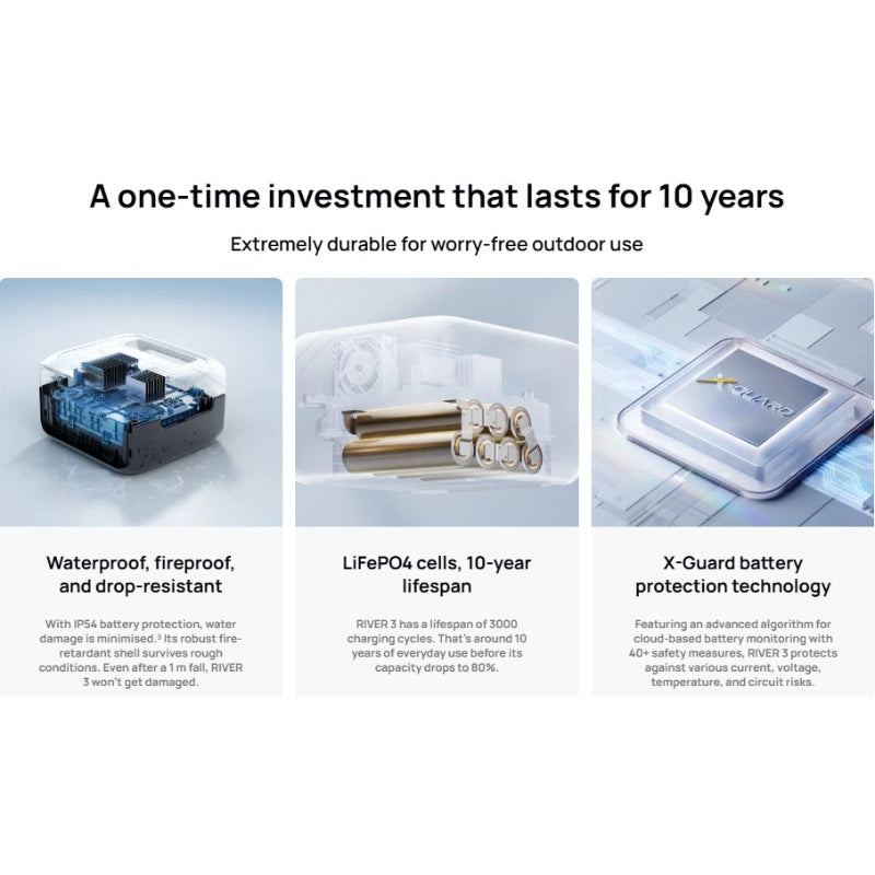 EcoFlow RIVER 3 (10 ms UPS)