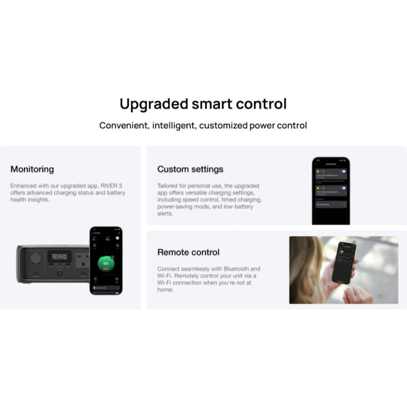 EcoFlow RIVER 3 (10 ms UPS)