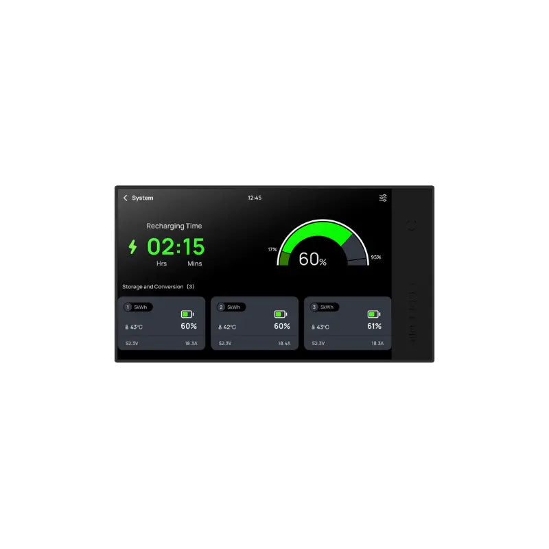 Ecoflow Power Kits Monitor