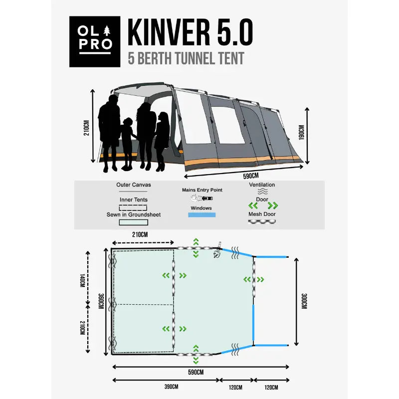 Olpro Kinver 5 - 5 Person Tent Dimension and Capacity