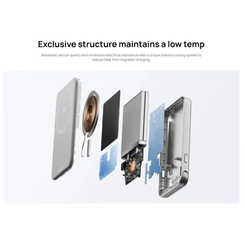 EcoFlow RAPID Magnetic Power Bank 5000 mAh