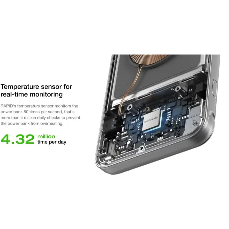 EcoFlow RAPID Magnetic Power Bank 5000 mAh