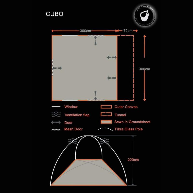 Cubo v2 - Campervan awning  (Fibreglass Poles)