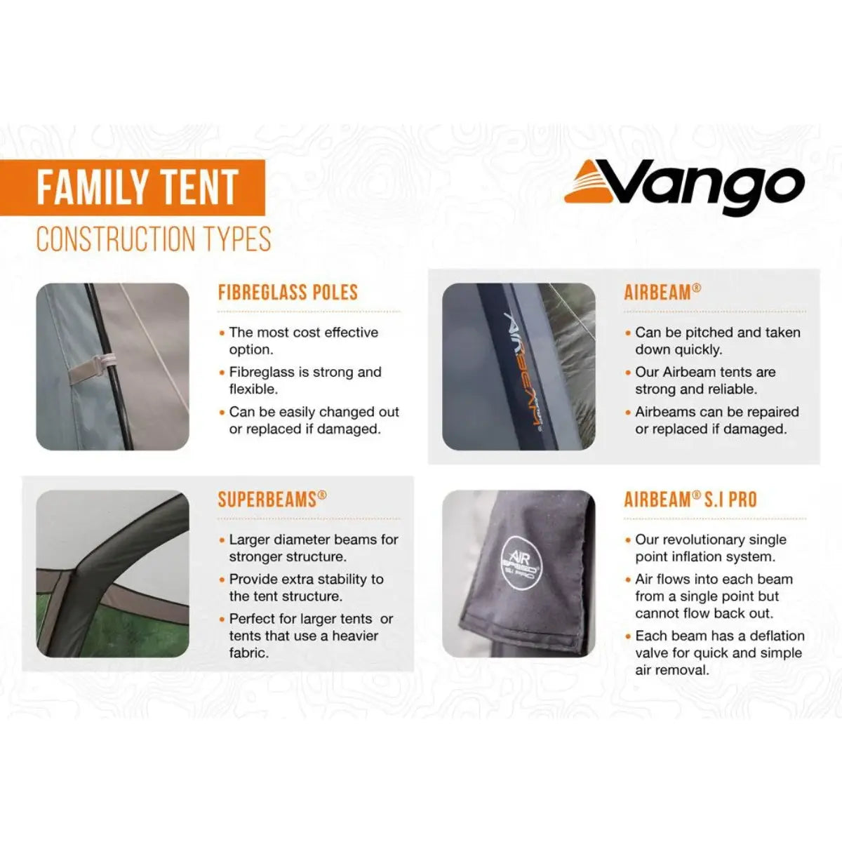 Vango Iris 500 Tent