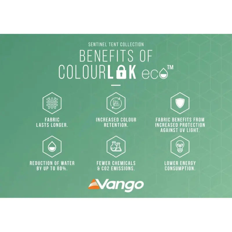 Vango Tacoma 800XL Package Tent