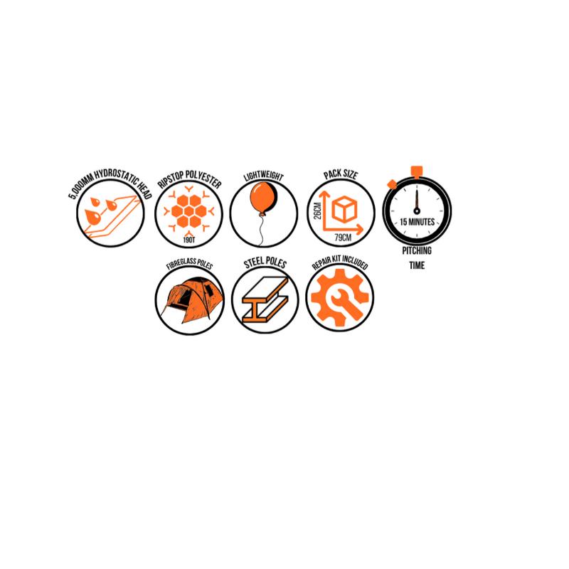 View Lite 390 - Caravan Awning (Poled Awning)